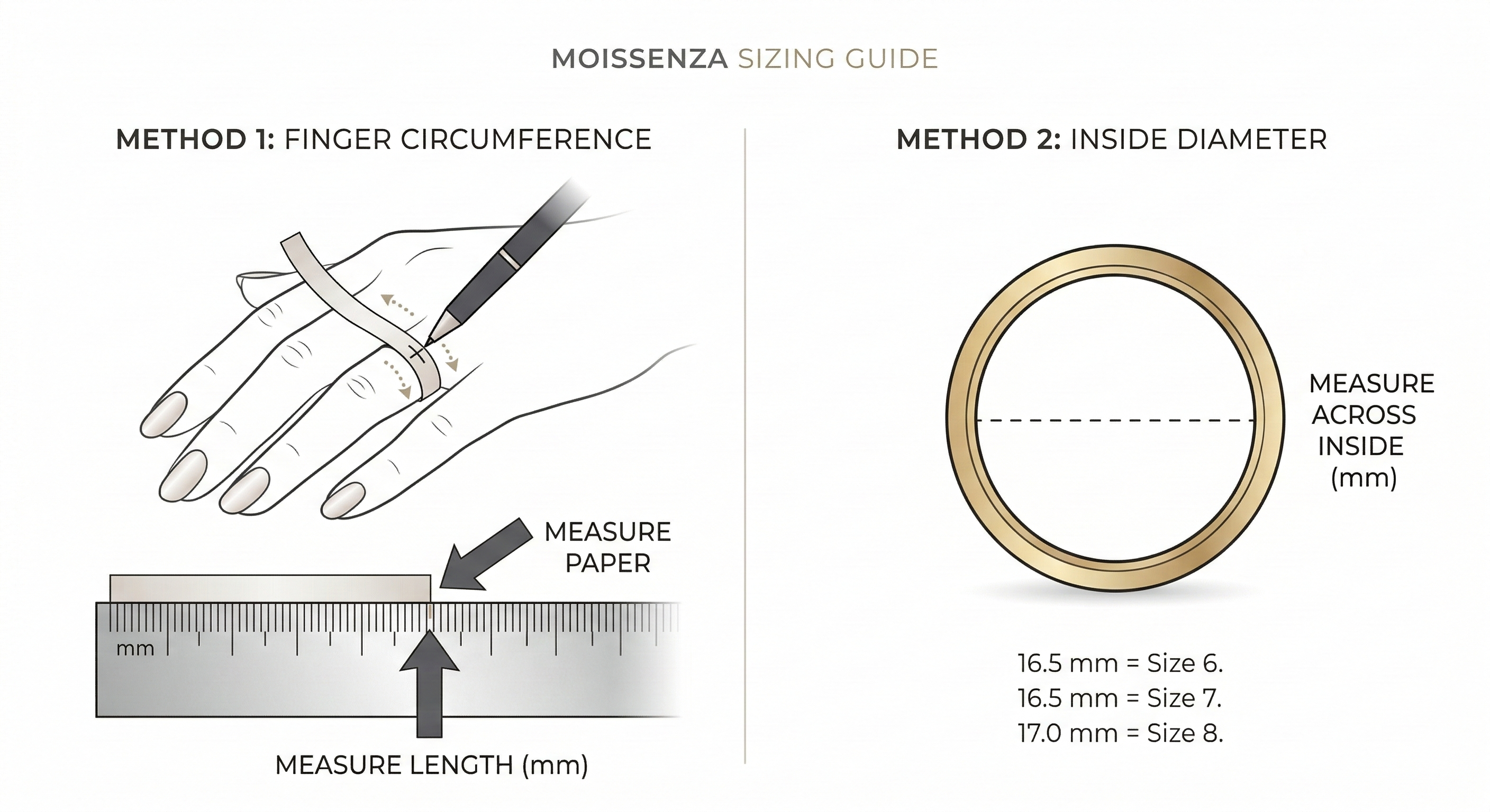 Ring Size Guide